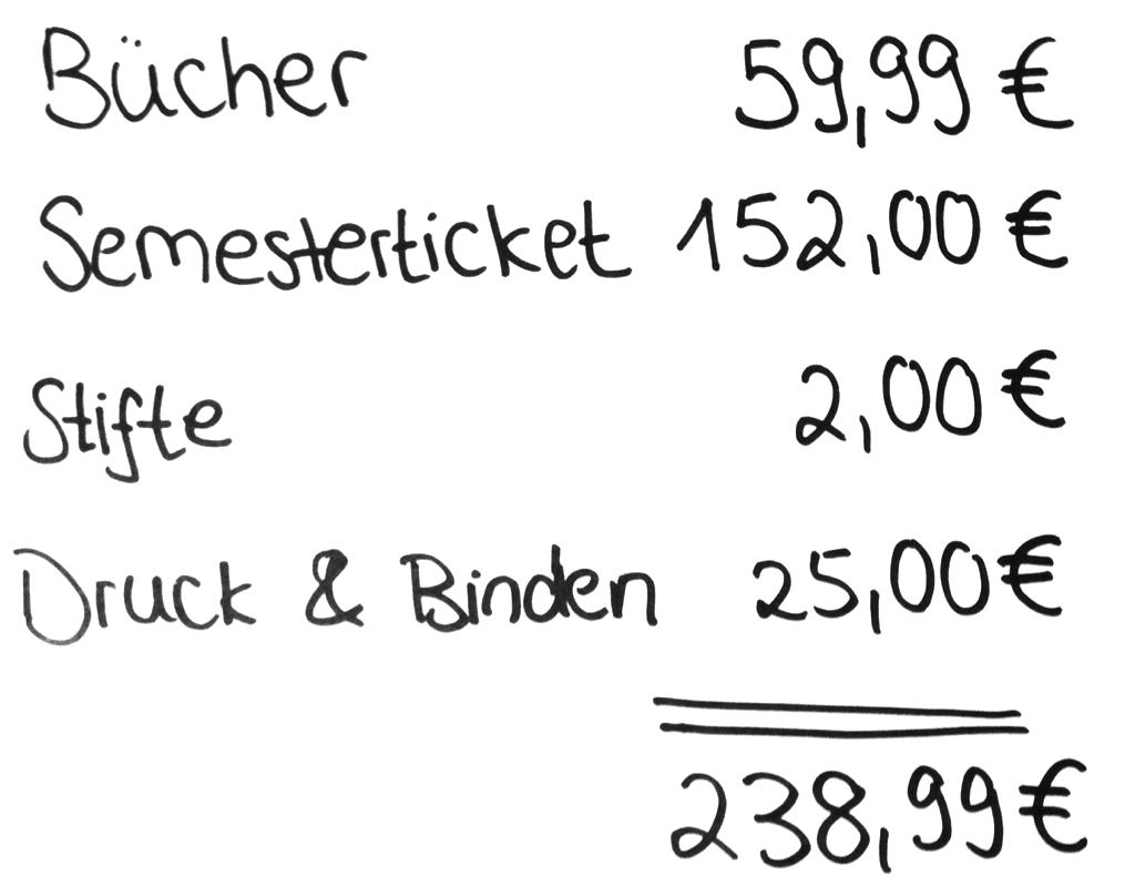 Papierkram Lohnt Sich Afk M94 5