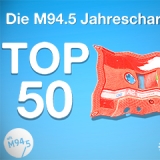 Die TOP50 2015