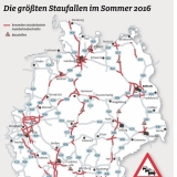 Verkehrsübersicht für Deutschland